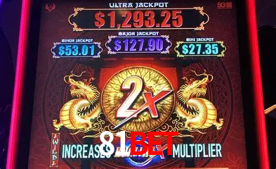 Descubra o Mundo do Cassino Online com 81bet